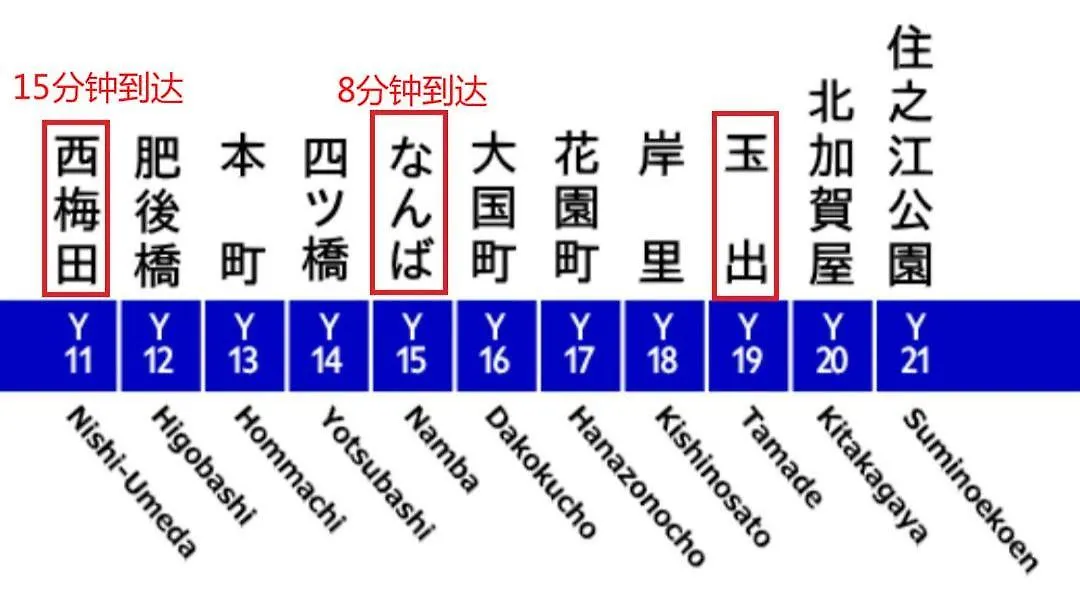 小田別荘 難波 Oda Villa Namba 大阪市 別荘